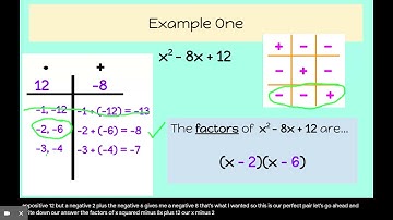 Review Online Lesson - Factoring Trinomials x2 + bx + c - Google Slides