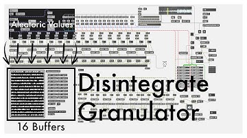 Max/MSP 07 - Disintegrate Granulator with Swapped Control TEST Generative Audio