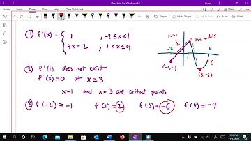 Extreme values and critical points   Optimize a piecewise function