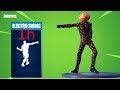 Electro Swing Fortnite Origin