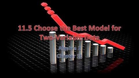 Alg 2 11 05 Choose the Best Model for Two Variable Data