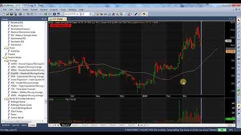 FireAnt Metakit 030. Displacement MA