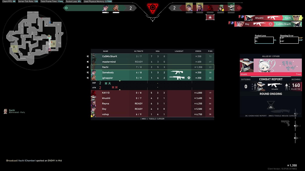 24/5/25  sat  5 stack