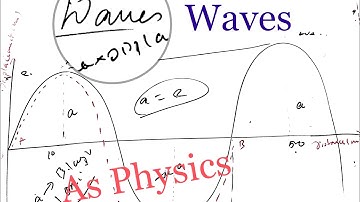 14.1 Progressive waves - As level physics 9702 waves | part-1