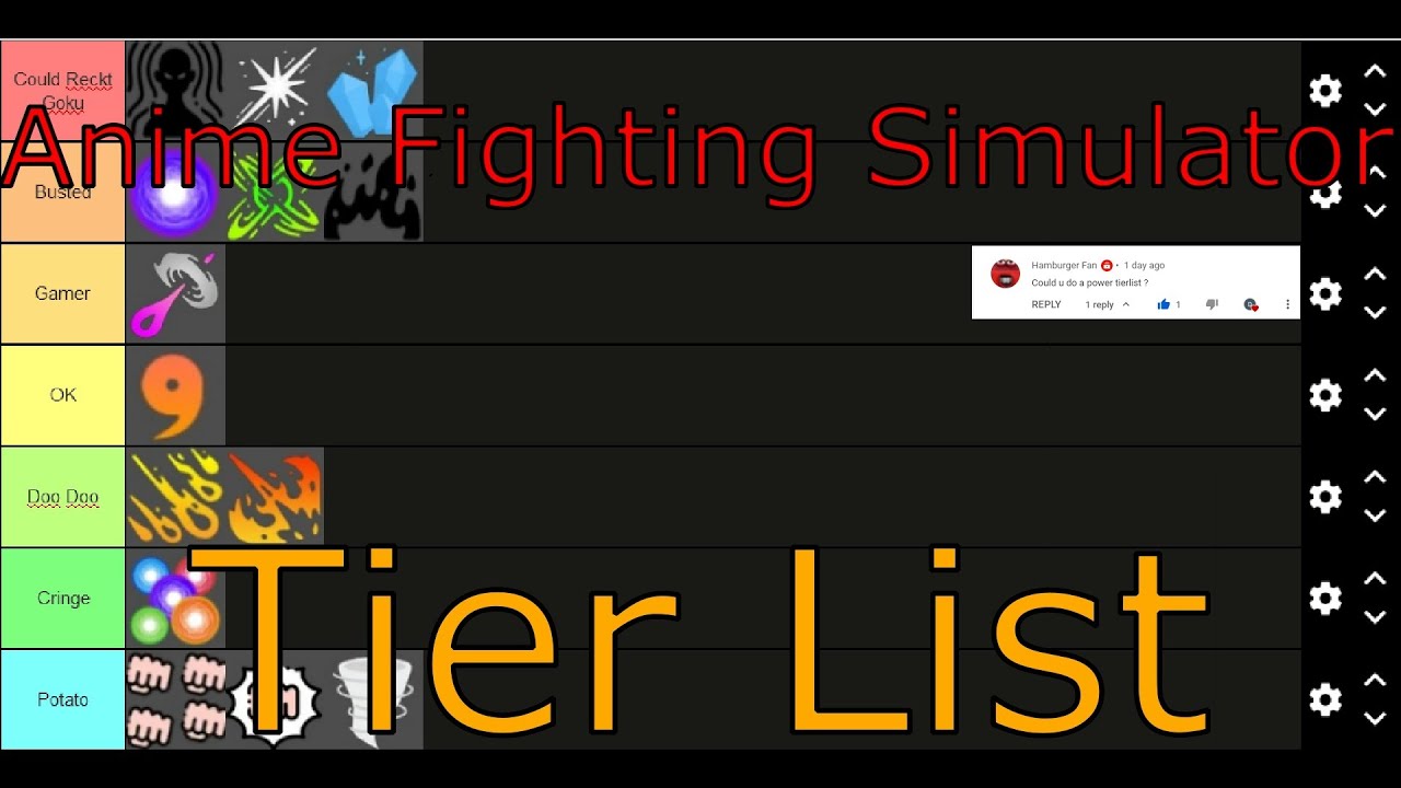 Anime Fighting Simulator *POWER* Tier List 