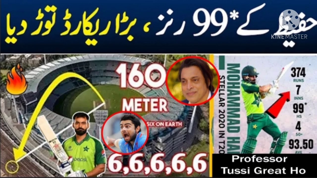 mohammad hafiz became star after 2020...see full analysis strike rate..
