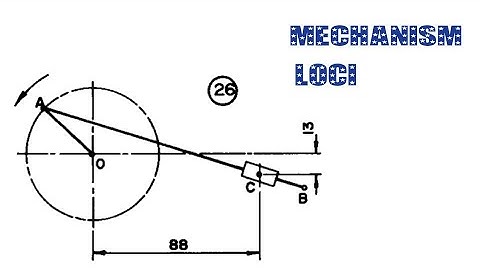 MECHANISM LOCI PROBLEM || Loci || Engineering drawing || Technical drawing