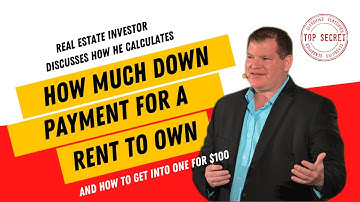 How much do I need for a rent to own down payment? Using the OPH Strategy to get into a home.