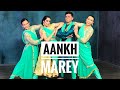 Paani Paani x Aankh Marey | Bollywood Dance Cover | Svetlana Tulasi