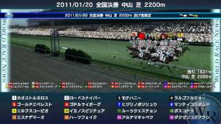 DOC2009・2011/01/20開催ワールドレース