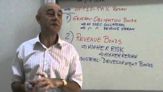 ⁣Financial Markets and Institutions - Lecture 12