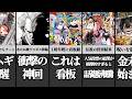 今週のジャンプ