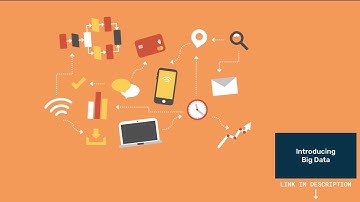 A-Level Comp Sci - Functional Programming Basics