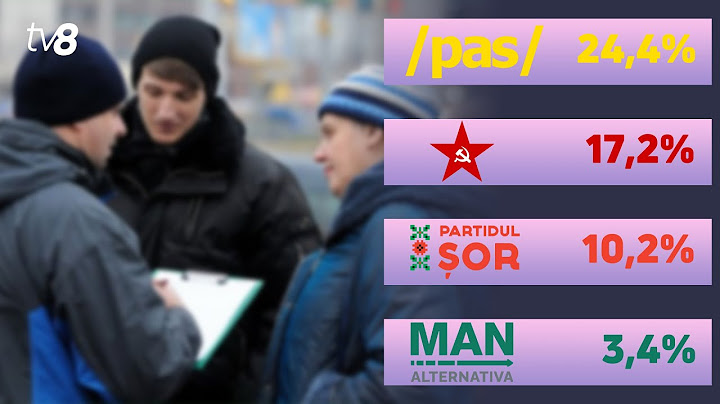 Санду и PAS – в топе. Соцопрос: кому больше всего доверяют граждане?