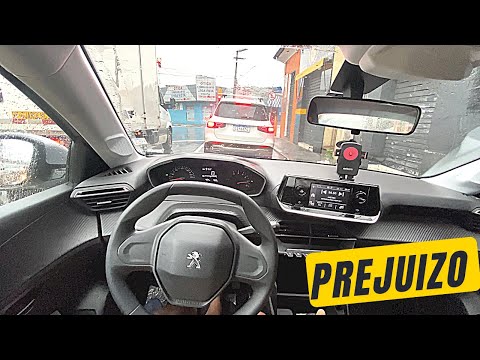 VALE A PENA ALUGAR UM CARRO NA UNIDAS? *DEVOLUÇÃO*