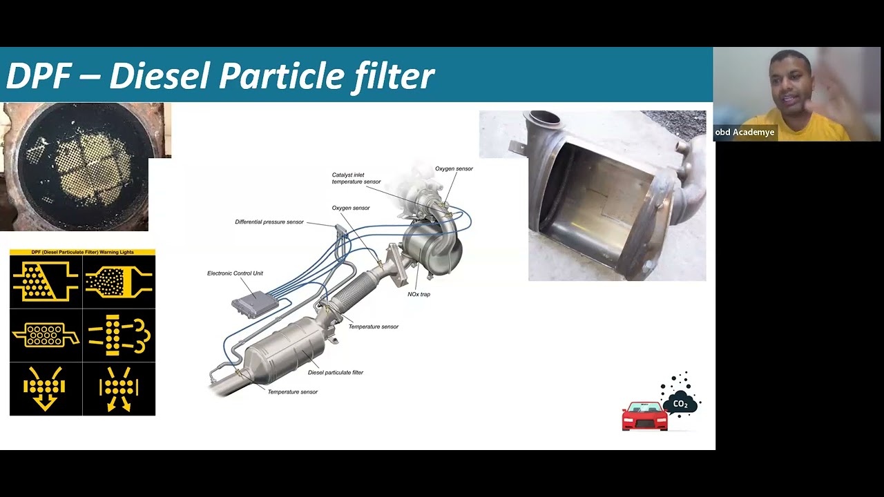 ECU Programming Free Class - Chapter 01