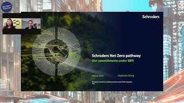 Setting Science-Based Targets for Financial Institutions (SBTi)