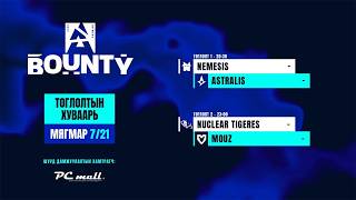 BLAST Bounty Season 2 - Day 1 - MN cast screenshot 3