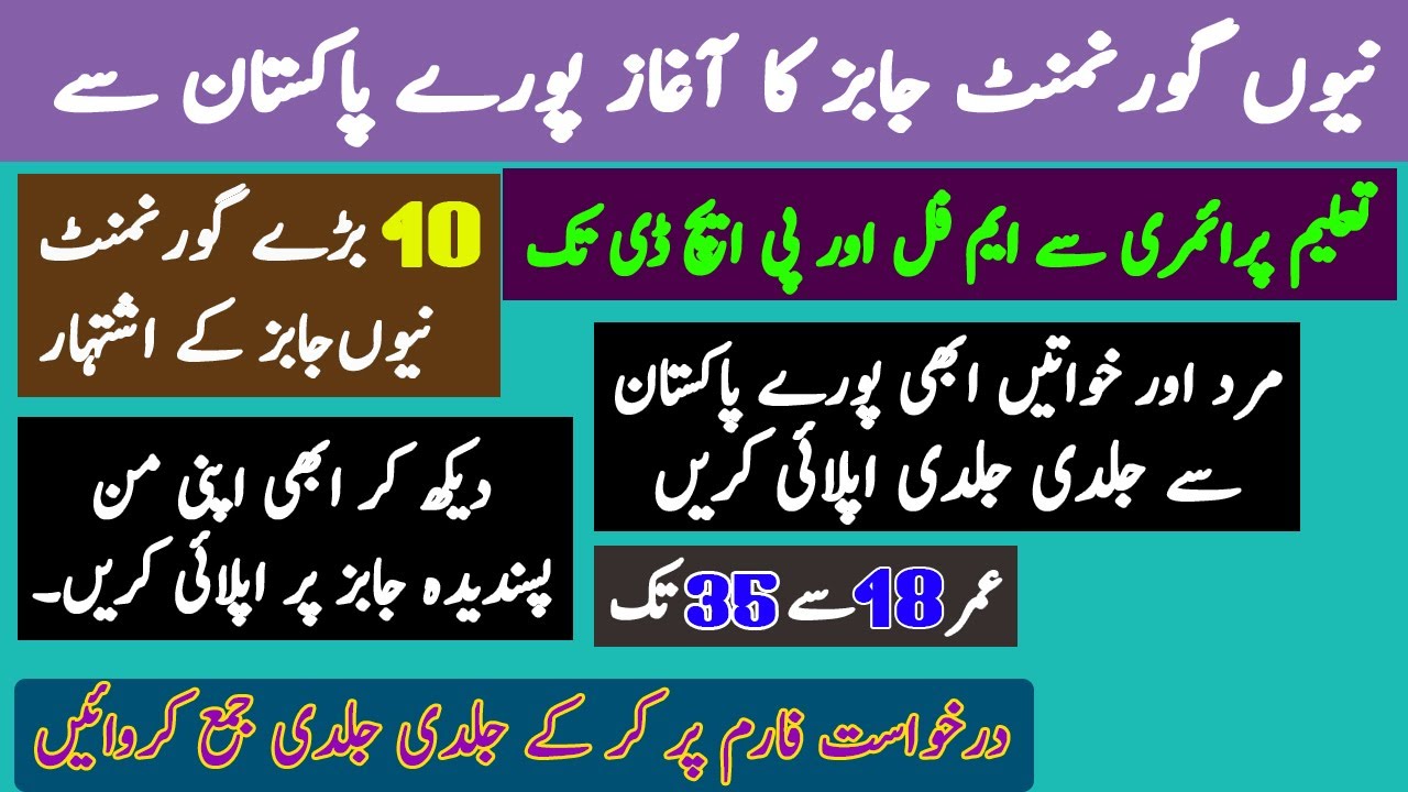 Shaheed Zulfiqar Ali Bhutto Medical University PIMS Islamabad Jobs 2021 || GovernmentJobInfo 2021