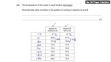 2017 Nov P6 V3 q01 c iii