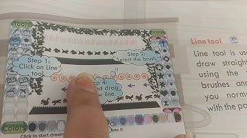 Class 1 Chapter 8 Fun with Tux paint