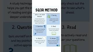 ❓what is the SQ3R method‼️