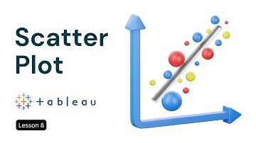 Scatter Plot | Tableau Tutorial #8 – Data Visualization