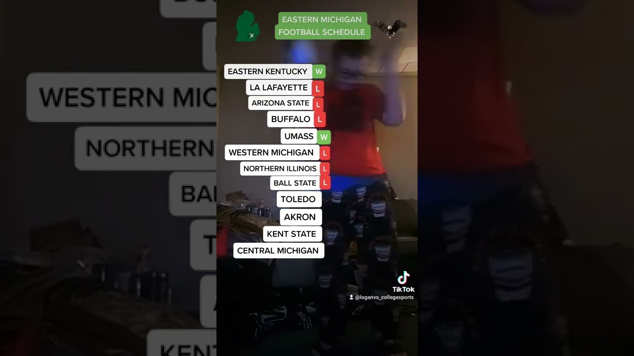 EASTERN MICHIGAN FOOTBALL SCHEDULE (TOP COMMENT IS THE NEXT TEAM) Im Back!! (I will do fcs,fbs d