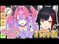 【ホロメンTier表】つっこみやすい先輩Tier表！withミオ先輩！【#綺々羅々ヴィヴィ #hololiveDEV_IS #FLOWGLOW】
