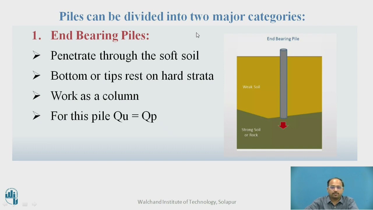Introduction of Pile foundation