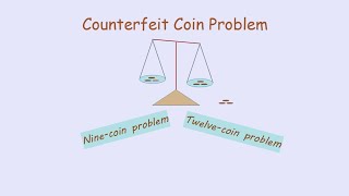 Counterfeit Coin Puzzle