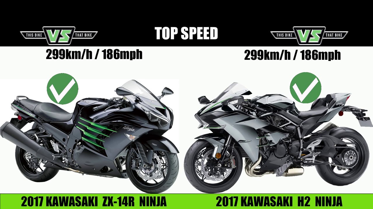 2017 Kawasaki ZX-14R NINJA vs 2017 Kawasaki H2 NINJA - This Bike