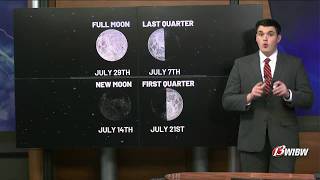 First Alert Focus: July Moon Phases