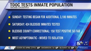 TN Dept. of Corrections to test inmates again