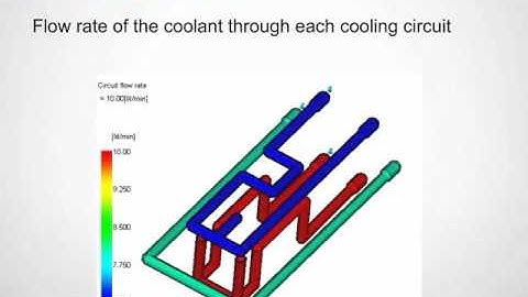 Cooling Analysis