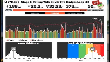 20250902T1615 Stage 1- Rolling With ENVE- Two Bridges Loop x3