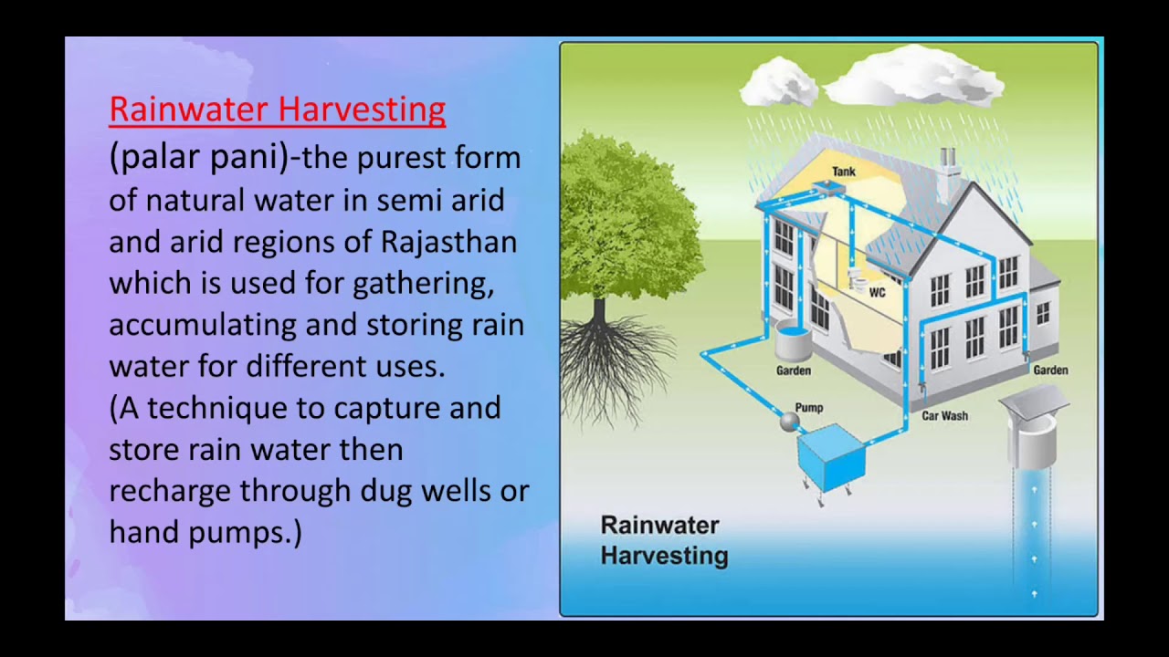 literature review on rainwater harvesting