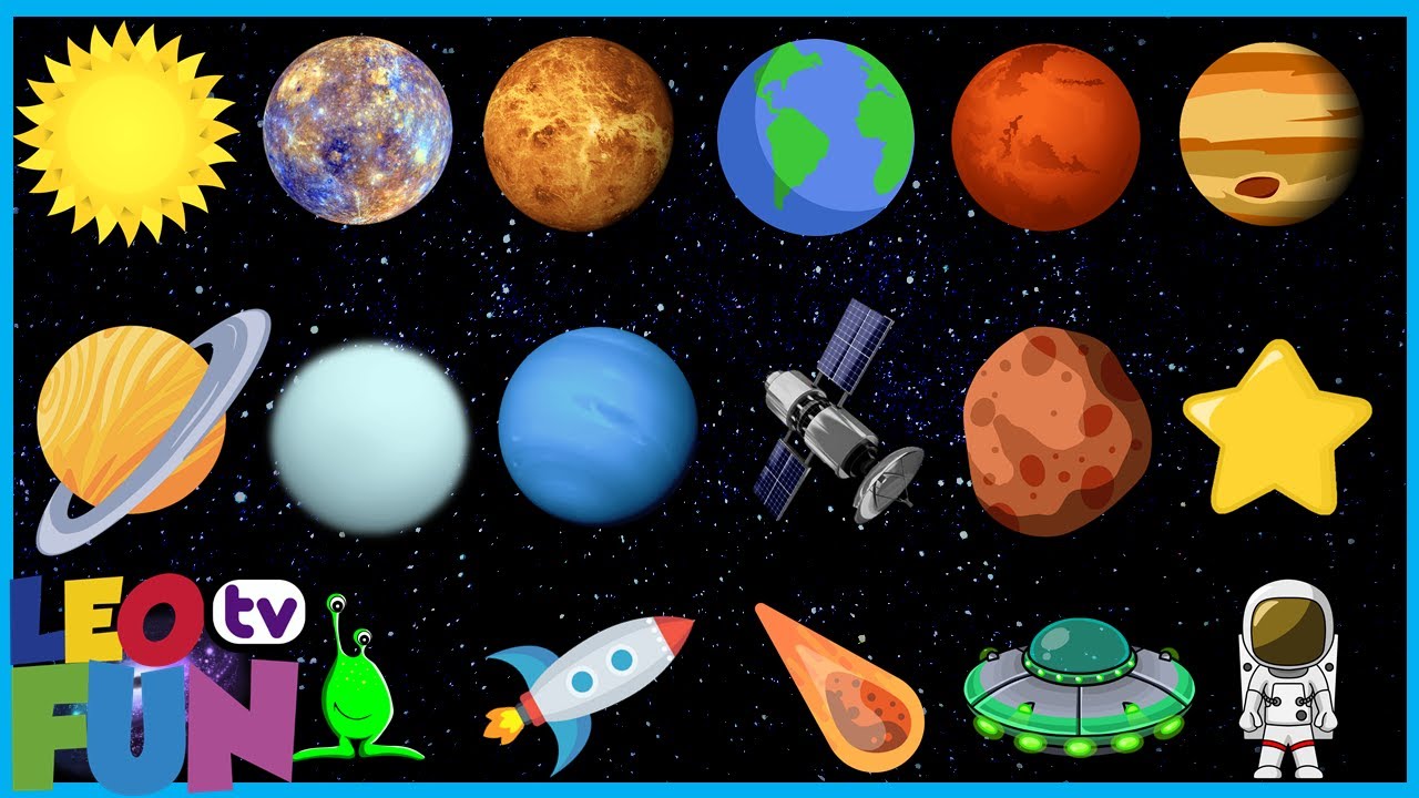 Lata Quiz Show em 2023  Quiz show, Planetas do sistema solar