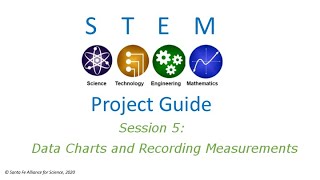 Science fair howto - part 5: making data tables and recording data