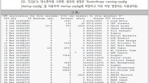네트워크 관리사 2급 실기 라우터 문제 기출 (sh process) 문제풀이  #네트워크 관리사 #ICQA  #라우터 #process #cpu