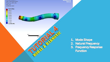 Tutorial ANSYS - Part 4 - Modal & Harmonic Analysis