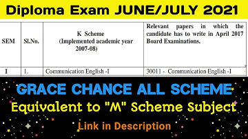All Grace chance students scheme to M scheme | Diploma exam news today | Drona walkover