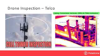 Drone Thermal Imaging Solutions Webinar