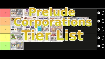 Terraforming Mars - Prelude Corporations Tierlist