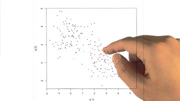 EM Examples - Georgia Tech - Machine Learning