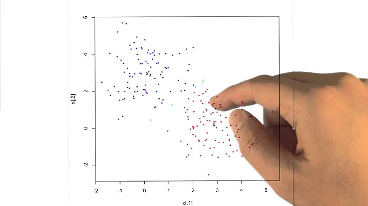 EM Examples - Georgia Tech - Machine Learning