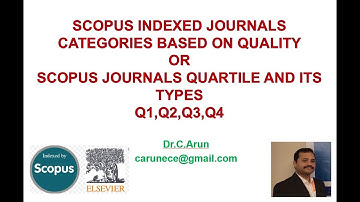 SCOPUS INDEXED JOURNALS CATEGORIES BASED ON QUALITY/SCOPUS JOURNALS QUARTILE TYPES Q1,Q2,Q3,Q4