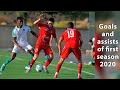 Grenik Petrosyan - Goals and assists of first season (2020)