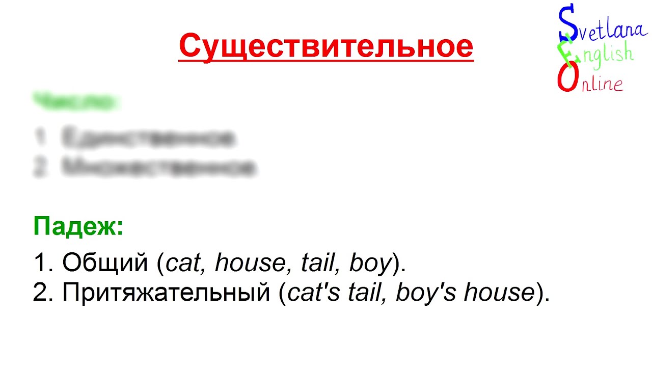 Умскул английский язык огэ. Лексика грамматика огэ. егэ раздел 3 грамматика и лексика задание 2 видео.