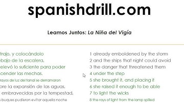 La Niña del Vigía (part 3 of 3): Learn Spanish by Reading Stories